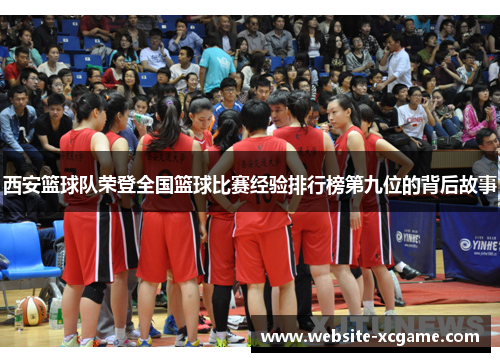 西安篮球队荣登全国篮球比赛经验排行榜第九位的背后故事