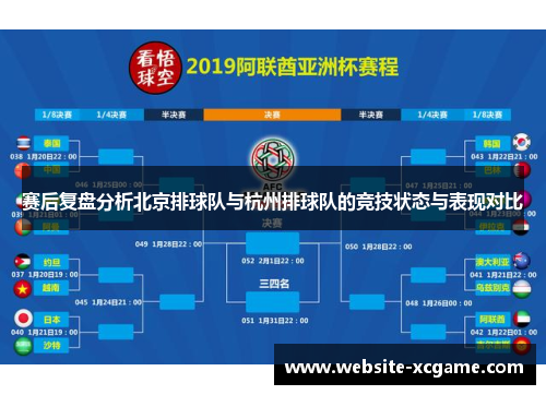赛后复盘分析北京排球队与杭州排球队的竞技状态与表现对比