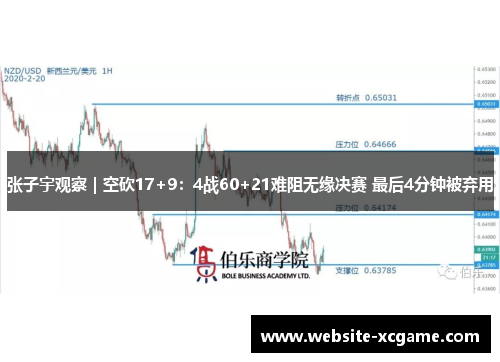 张子宇观察｜空砍17+9：4战60+21难阻无缘决赛 最后4分钟被弃用
